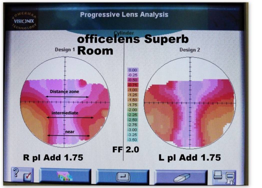 Contour map ของ Zeiss Officelens — โซน Intermediate-Near กว้าง Aberration ต่ำ