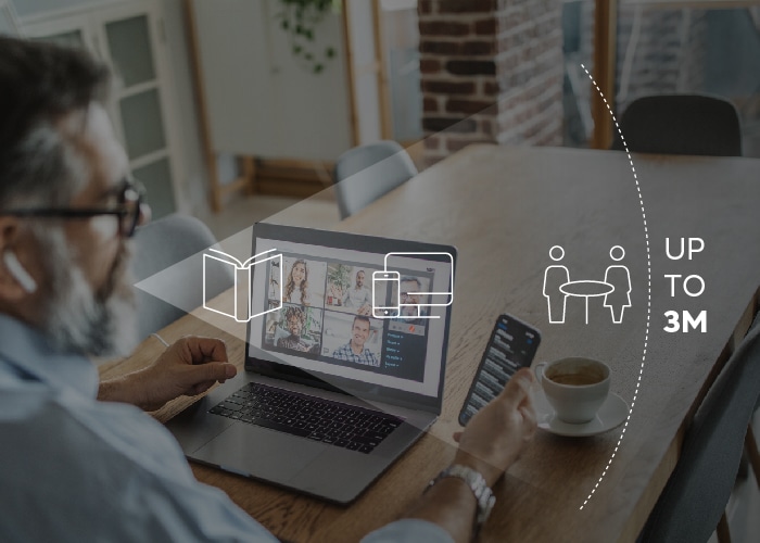 Shamir Workspace Lens — ครอบคลุม Desk + Monitor + ห้องทำงาน 1–2 เมตร